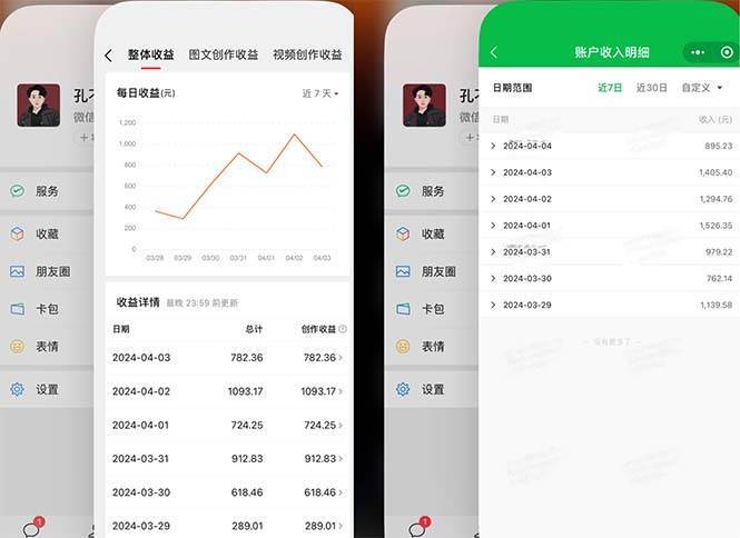 2024年4月最强AI写作，每天1小时，日入1000-3000，教程有实操视频，-搞钱帮