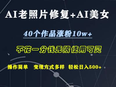 AI老照片修复+AI美女玩发  40个作品涨粉10w+  不花一分钱使用可灵  操作简单  变现方式多样话   轻松日去500+-搞钱帮