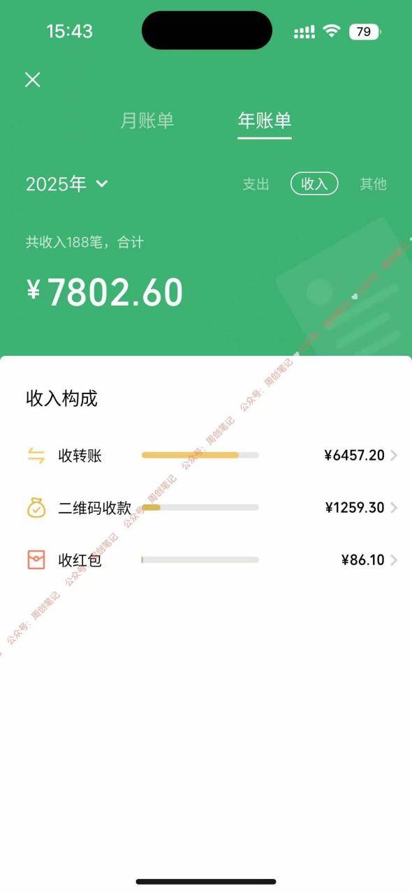2025最稳赚钱项目，2.0版AI代写，时间自由，无需引流，轻松上手，单人一日200-800+-搞钱帮