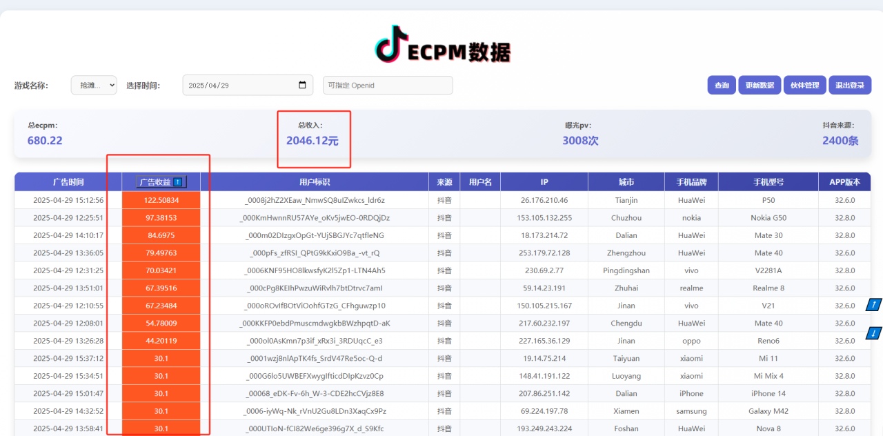 2025最新风口项目 抖音小游戏MCN 单人单日收益1500-2000+-搞钱帮